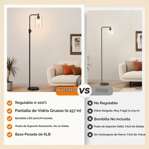 Vista 2 de 【Actualizada】Lámpara de pie regulable para sala de estar con pantalla de vidrio, lámpara de pie industrial moderna negra con bombilla LED de 900LM