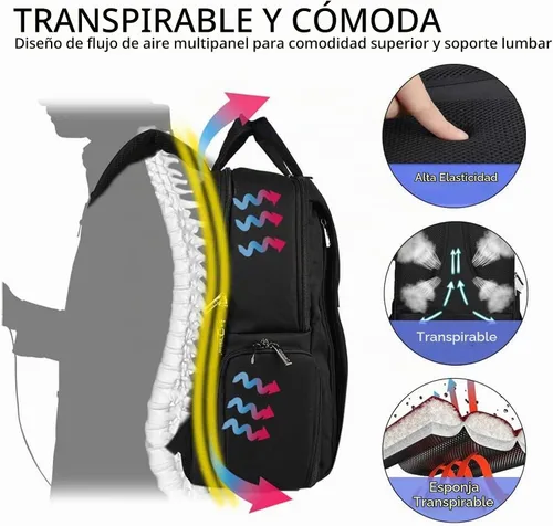 Vista 5 de CADeN Mochila para cámara DSLR, impermeable, antirrobo, con compartimento para laptop de 15.6 pulgadas, puerto de carga USB, soporte para trípode L5