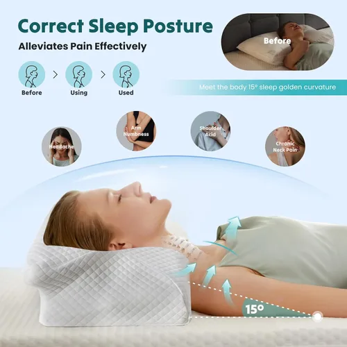 Vista 6 de NEWBULIG Almohada cervical para el cuello, almohada ergonómica de espuma viscoelástica para aliviar el dolor de cuello, almohada ortopédica de Blanco