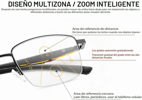 Vista 5 de Fotocrómico Progresivo Multifocus Computer Reading Glasses Spring Bisagras Transición UV400 Gafas de sol Lectores de sol