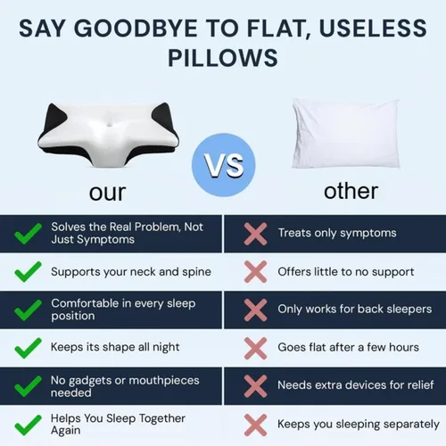 Vista 8 de Almohada cervical para dolor de cuello, almohada ortopédica para dolor de cuello y hombros, almohadas cervicales y cervicales para dormir de espalda