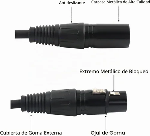 Vista 6 de Cable divisor XLR hembra a 2 macho cable de micrófono XLR Y cable divisor equilibrado (3 pines macho a 1 hembra) - 1.5 pies