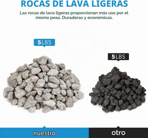 Vista 4 de Stanbroil Rocas de lava natural de 4/5" - 1-1/5" para hoguera, chimenea, 5
