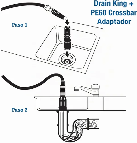 Vista 8 de Drain King VIP2 Kit de desatascamiento de drenaje con adaptador de barra transversal para fregadero de cocina, 1.5 a 3 pulgadas