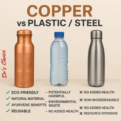 Vista 6 de Dr's Choice; By Copperking Botella de agua de cobre para beber 32 onzas Inspirado en ayurvédica, diseño martillado, ecológico, hombres y mujeres