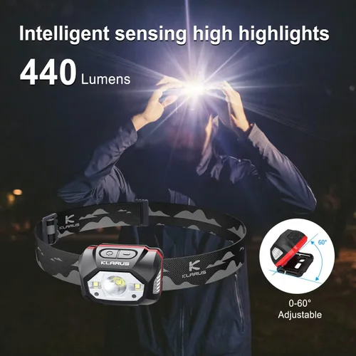 Vista 7 de klarus HM1 2PCS IPX6 Linterna frontal recargable impermeable con sensor de movimiento: 70 horas de duración de la batería, carga completa en 2.5