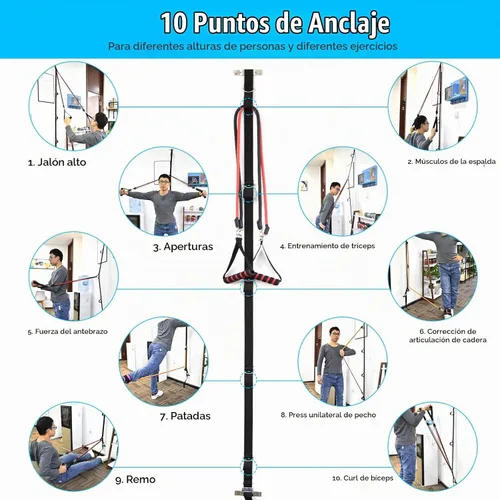 Vista 2 de Brebebe Correa de anclaje de pared multipunto para ejercicios de bandas de resistencia, trabillas de correa de anclaje de puerta con 5 anillos en D
