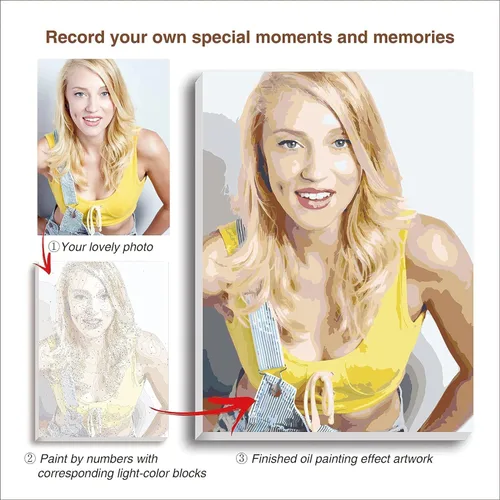Vista 3 de Texture of Dreams Kit de pintura personalizada por números para adultos, pintura acrílica, pintura al óleo sobre lienzo enmarcado y estirado