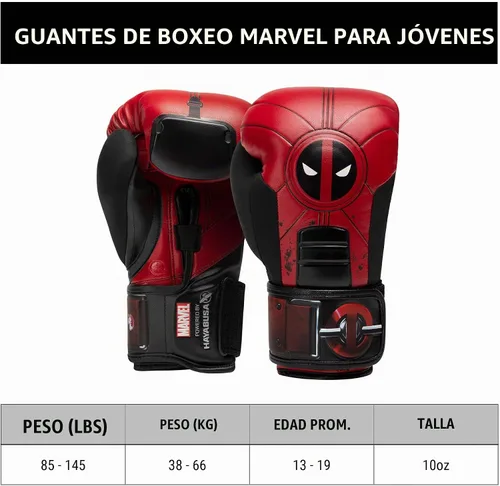 Vista 7 de Hayabusa Guantes de boxeo Marvel Hero Elite deadpool