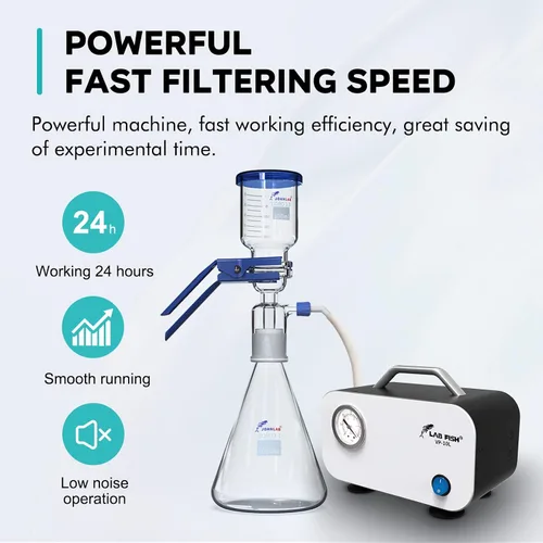 Vista 5 de LAB FISH VP-10L Bomba de filtración al vacío de laboratorio, 10L/min