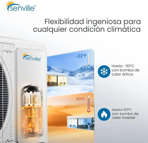Vista 5 de Senville Mini Split AC/sistema de calefacción, 5 zonas, blanco, 48000 BTU