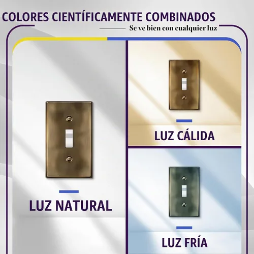 Vista 2 de ENERLITES Placa de pared metálica para interruptor de luz de palanca, cubierta de interruptor de acero inoxidable, resistente a la corrosión