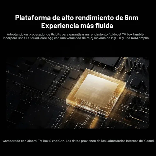 Vista 8 de Xiaomi Google Android TV Box S 3.0, 4K UHD Dolby Vision Dolby Atmos y DTS:X 2 GB + 32 GB de almacenamiento Google TV 360° Bluetooth Control remoto