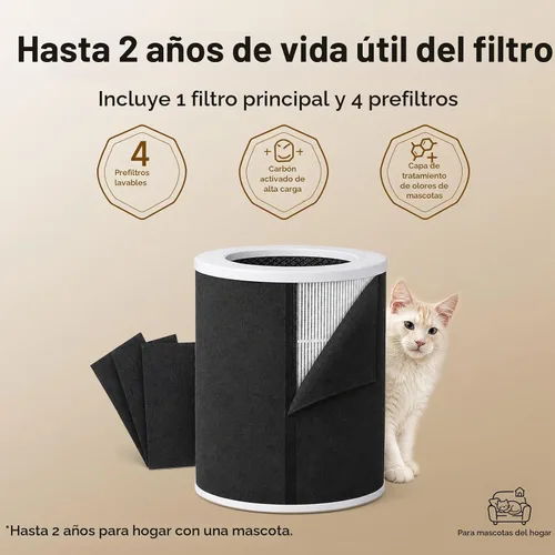 Vista 5 de Provirtec Purificador de aire para mascotas, sensores de olor y PM2.5