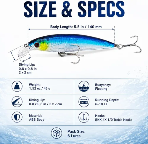 Vista 2 de Trolling Minnow Lure, 5.5in 1.5oz Floating Diving Hard Bait, 6-10ft ABS Laser Reflective Crankbait with BKK 4X 1/0 Treble Hooks, 1 Pack, for
