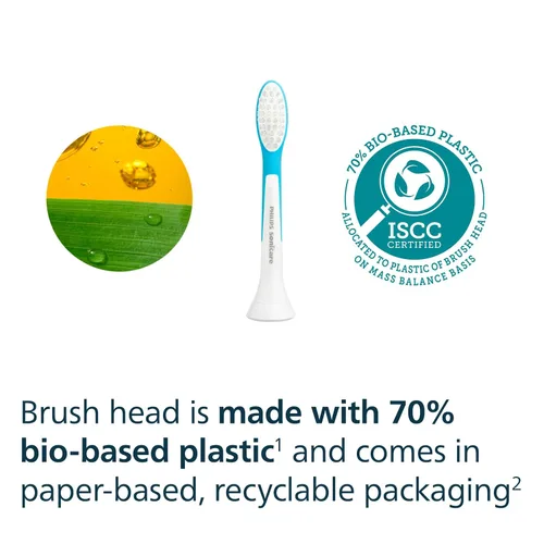 Vista 7 de Cabeza de cepillo dental para niños Philips Sonicare, 2 piezas, Estándar