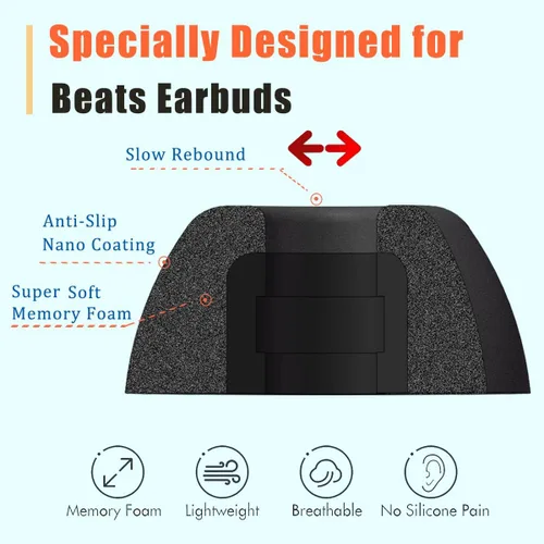 Vista 3 de Almohadillas de espuma viscoelástica para Beats Studio Buds/Fit Pro/Solo Buds/Powerbeats Pro 2 – Aislamiento de ruido, comodidad suave, puntas