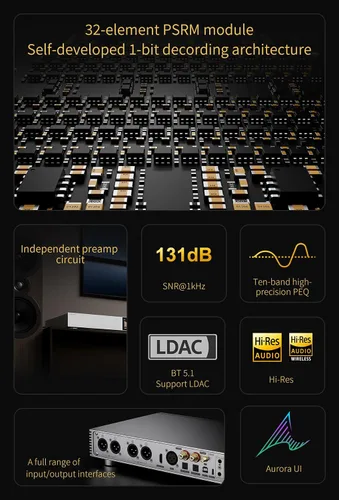 Vista 5 de TOPPING D900 DAC Ultra-Insigne con Arquitectura de 1-Bit PSRM Desarrollada Internamente, 140dB THD, Bluetooth LDAC, Afinación PEQ, Pantalla a Todo