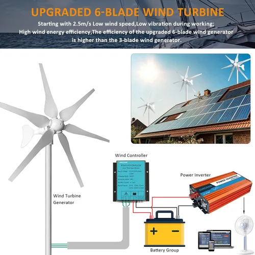 Vista 7 de Kit solar eólico de 500 W, sistema de 12 V fuera de la red: generador de turbina eólica de 400 W + 1 panel solar flexible ETFE de 100 W +