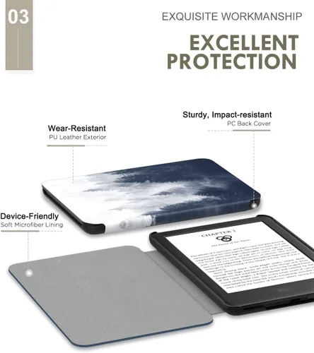 Vista 4 de MoKo Funda compatible con Kindle Basic de 11.ª generación 2024/2022 de 6 Bosque Gris