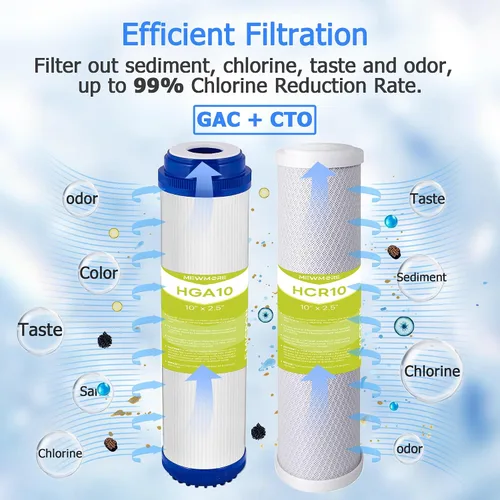 Vista 5 de Juego de filtros de repuesto para sistema de ósmosis inversa 75G GPD de 5 etapas 1 año, kit de sistema de filtro de agua RO para debajo