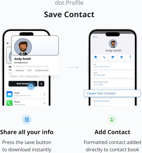 Vista 3 de dot. Tarjeta - Tarjeta de Visita Digital - Compatible con toque para iPhone y Android (Negro)