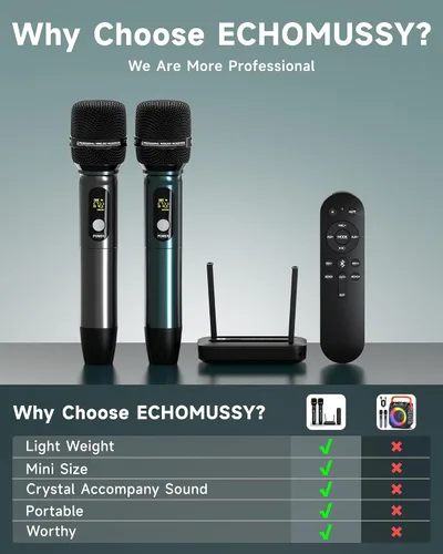 Vista 6 de Micrófonos inalámbricos, sistema de micrófono de mano dual para karaoke y Negro