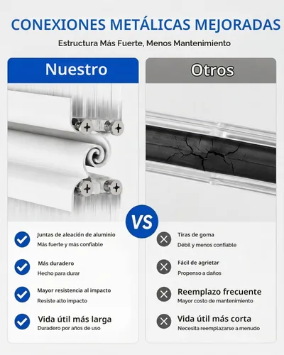Vista 3 de 3-Panel Airseal Pet Door Flap 10.25x15.75in XL, conexión de metal