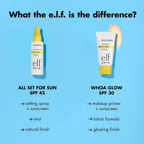 Vista 3 de e.l.f. SKIN All Set For Sun SPF 45, spray fijador con SPF 45 para maquillaje duradero, fórmula ligera y no grasa, vegano y libre de crueldad