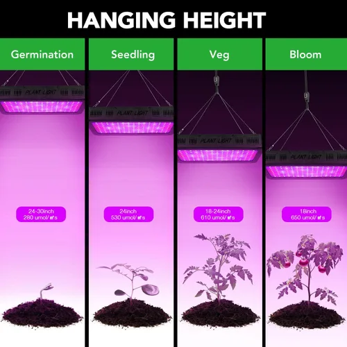 Vista 3 de iPower Luz LED de crecimiento de espectro completo para plantas de invernadero hidropónico de interior, verduras y flores, 230 W reales