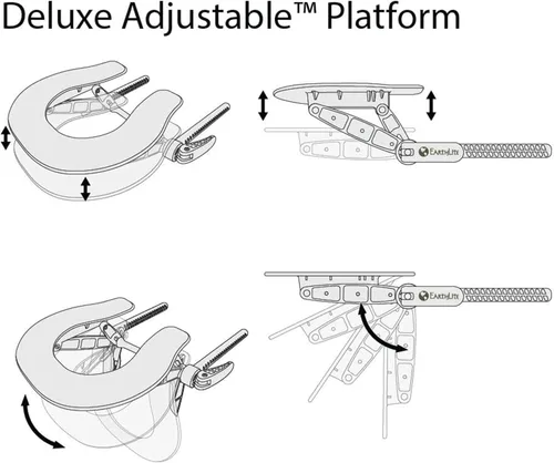 Vista 5 de EarthLite Caballete para Cama de Masaje con Apoyacabeza Ajustable Deluxe - Plataforma de Apoyacabeza Completamente Ajustable y Duradera para Sillas