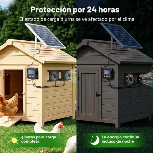 Vista 7 de Ventilador accionado solar con batería de 7500 mAh, ventilador de escape