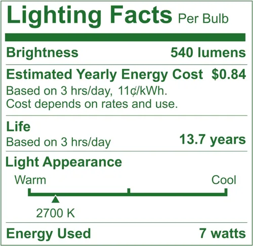 Vista 6 de Bioluz LED Paquete de 2 Bombillas LED BR20 Luz de Inundación Interior R20 Regulables Alto CRI 2700K Blanco Cálido, Equivalente a 50 Vatios Usa 7W