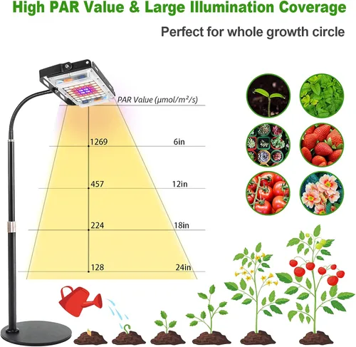Vista 7 de LBW Luz de cultivo para plantas de interior, luz LED de escritorio de espectro completo, lámpara de cultivo pequeña con temporizador de 4 H/8H/12H
