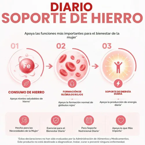 Vista 7 de NATURE TARGET Suplemento de hierro para mujeres, 25 mg de bisglicinato