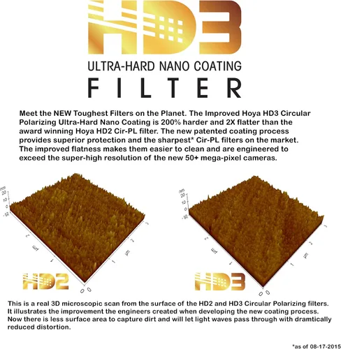 Vista 5 de Hoya HD3 HRT Polarizador circular – 1.929 in – Certificado para cámaras de 100 MP+ con tecnología de revestimiento nano ultra duro y película