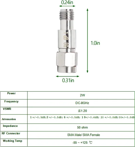 Vista 3 de XRDS -RF Atenuador coaxial RF macho a SMA hembra SMA, CC a 8 GHz, 50Ohm, 2W, 1dB atenuador constante (2PCS)