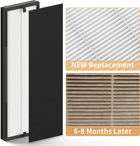 Vista 4 de Paquete de 2 filtros de repuesto True HEPA compatibles con Eureka NEA120 y Toshiba CAF-W36USW purificador de filtro de aire, 2 paquetes de filtros