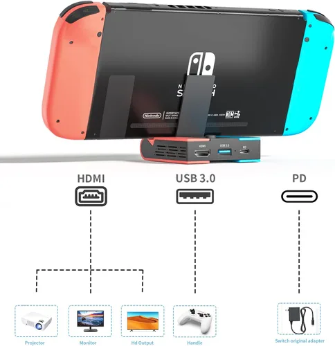 Vista 4 de Versión actualizada 2021 Base de carga para Nintendo Switch estación de carga portátil Runpower estación de carga plegable para TV con 4K HDMI USB