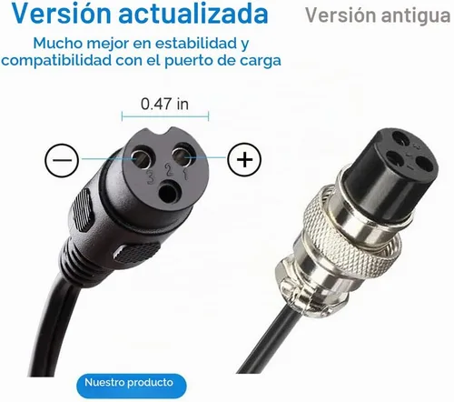 Vista 8 de Razor cargador de batería para Pocket Mod, Sports Mod y Dirt Quad e200, e300 y PR200
