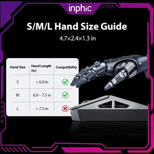 Vista 8 de INPHIC Ratón inalámbrico Cyber Silent, Tri-Mode 12000 DPI ratón