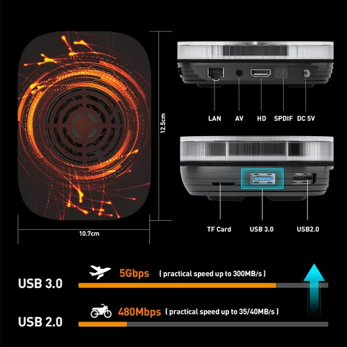 Vista 6 de Kinhank Retro Game Console,Super Console X4 PLUS Emulator Console Built-in 65000+Games,S905X4 Chip,Video Game Console with 3 Systems,8K UHD