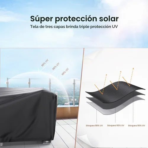 Vista 8 de Mrrihand Funda para Juego de Muebles de Patio Impermeable, Funda para Juego de Sofá Seccional de Exterior de Servicio Pesado 600D Funda para Juego