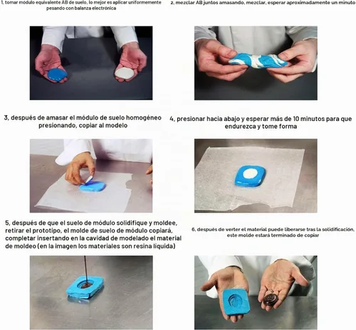 Vista 3 de NC 1.76 oz Silicona Moldeo Masilla Cake Kit de fabricación de moldes de goma - Azul y Blanco