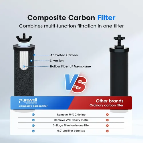 Vista 4 de Purewell Sistema de filtro de agua por gravedad de ultrafiltración de 3 etapas de 0.01 μm, certificación NSF/ANSI 42 y 372, sistema de encimera