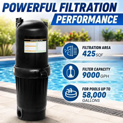 Vista 2 de XtremepowerUS Filtro de Cartucho de Piscina de 175 pies cuadrados para Piscina/Spa Enterrada, Filtro de Piscina para Piscinas de hasta 35,000 Galones