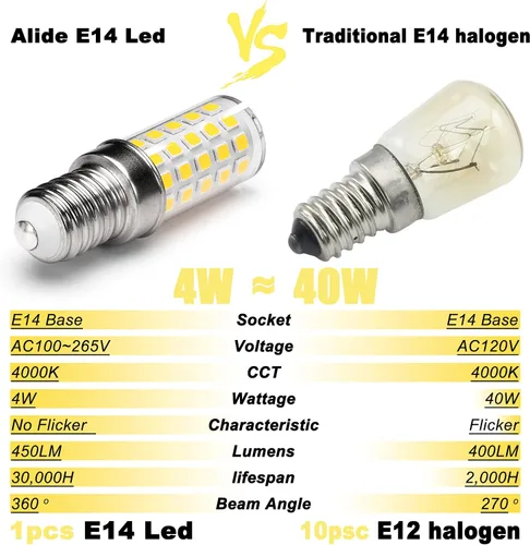 Vista 5 de ALIDE Bombilla LED de candelabro con base E14 de 220 V equivalente a 40 W, base europea E14, blanco natural 4000 K, bombillas AC100 a 265 V E14