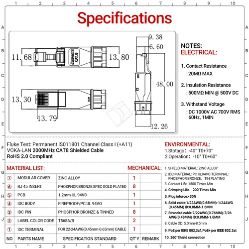 Vista 8 de AMPCOM STP CAT8 RJ45 Conector de aleación de zinc sin herramientas Ethernet Terminación de campo Enchufe modular -6