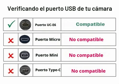 Vista 4 de Cable USB Picture Data Photo Transfer cable para Nikon D3300, Coolpix B500