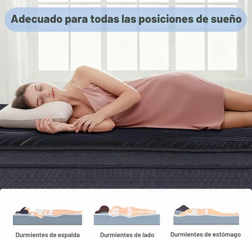 Vista 3 de KFG Colchón de tamaño matrimonial de 10 pulgadas, con espuma viscoelástica y bobinas de bolsillo envueltas individualmente para apoyo, comodidad 10